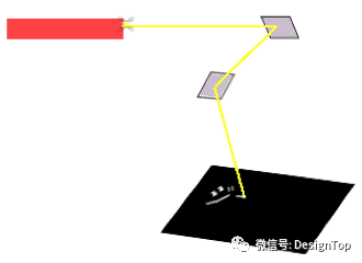 塑胶产品的表面处理——印刷篇