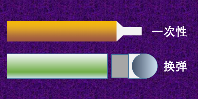 看到一次性可充电，换弹忍不了，装成了一次性的样子