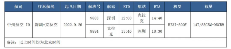 又一批企业获“深圳机场电子雾化产品白名单企业”资质