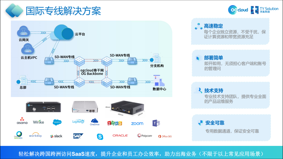 出海网络专线服务商：广东天耘科技有限公司