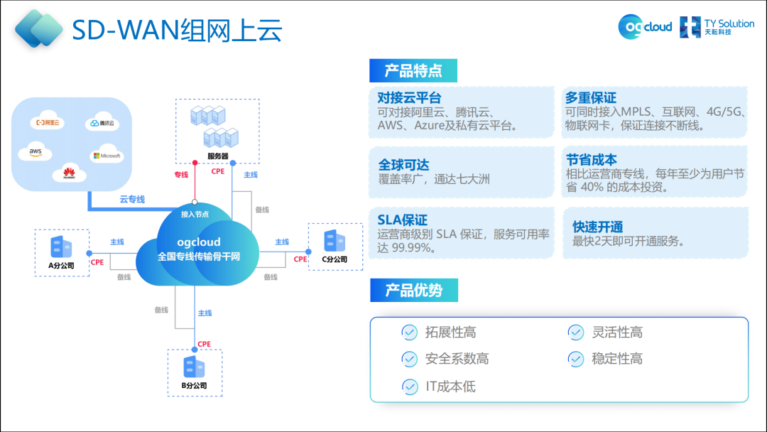 出海网络专线服务商：广东天耘科技有限公司