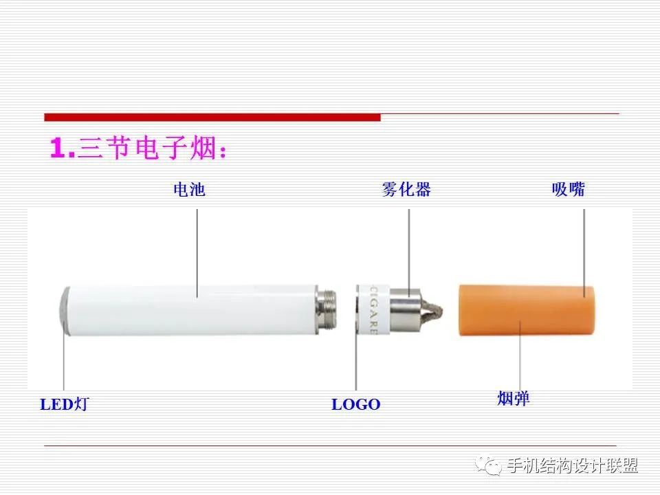 电子烟设计技术讲解