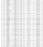 奥陶纪公司介绍