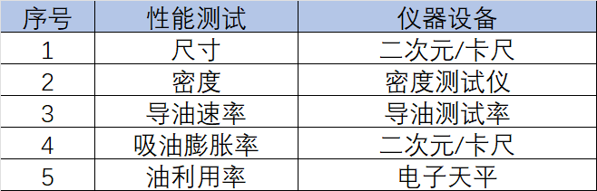 EY系列雾化芯介绍—一体棉