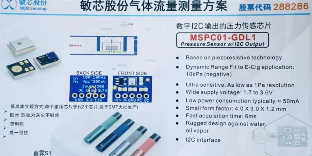 【格物】敏芯股份表现亮眼，拿手的MEMS传感器会干掉电子烟咪头吗？