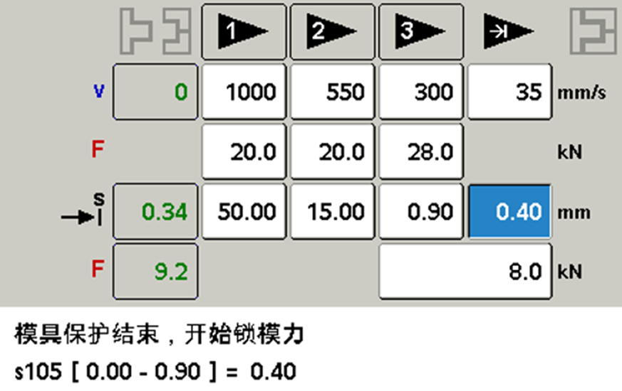 工艺干货|注塑工艺设定及曲线分析