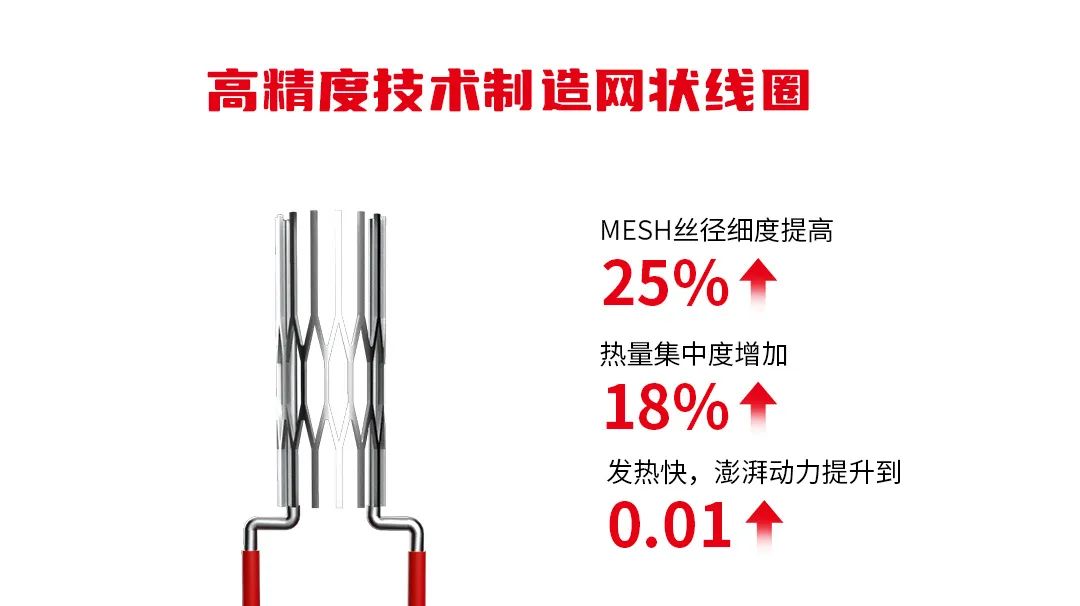 探索雾化芯口感与寿命的秘诀