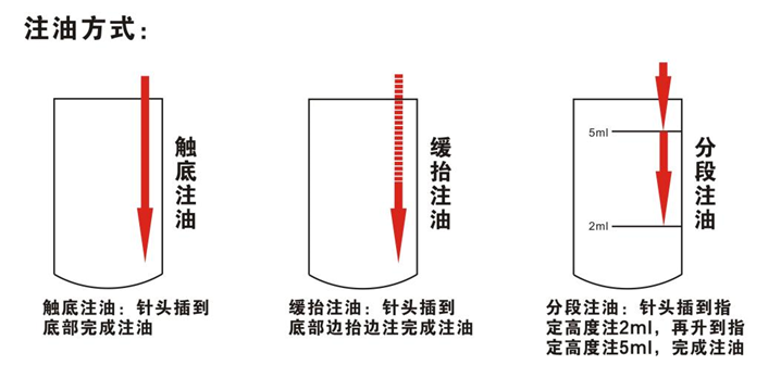 【展商推介】飞弘仪器诚邀您参观​第四届雾化物产业链展览会（8月29-31日，深圳宝安）