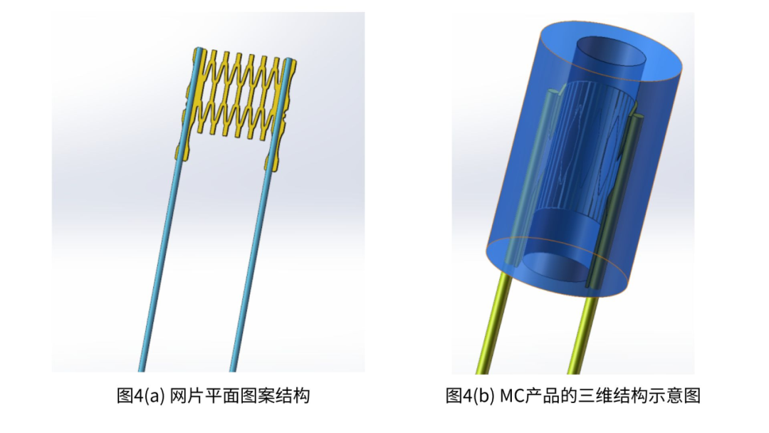 奥陶纪 | 飞秒光雕暨羟基凝胶枝接技术制备多孔陶瓷雾化