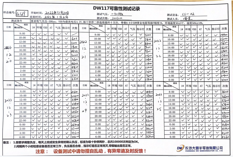 传统驻极体咪头或被淘汰？MEMS集成咪头备受电子烟企业关注！