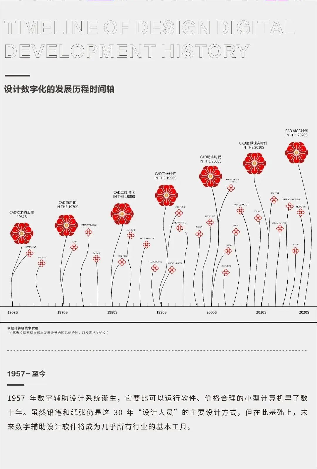 AI生成电子烟概念演示过程