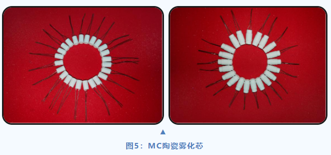 从2023上半年企业动态看最新雾化芯技术趋势