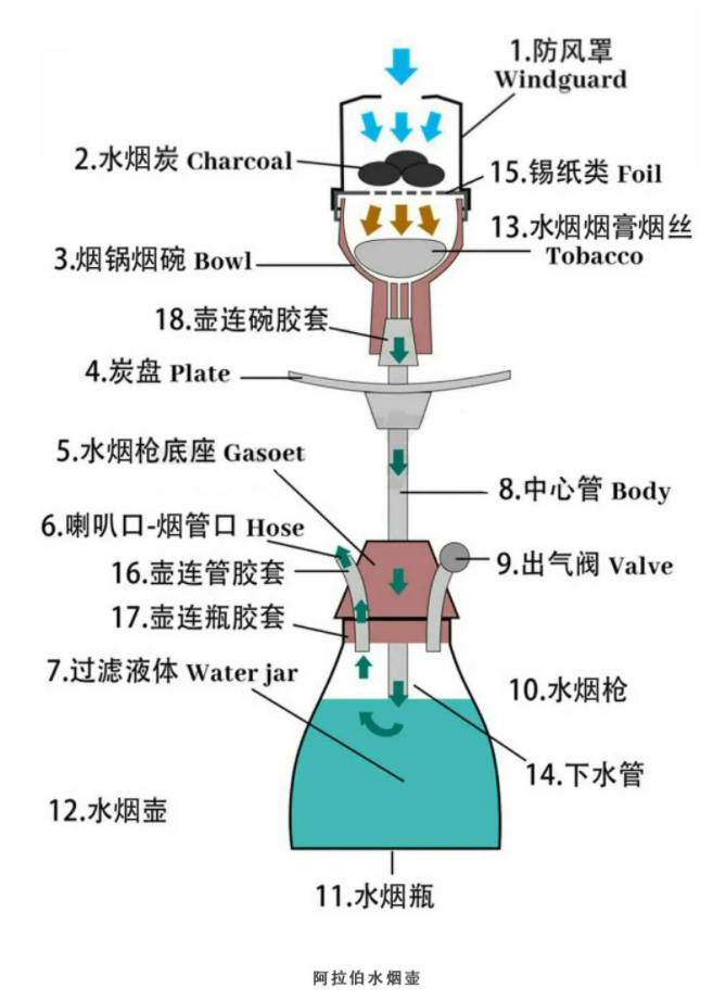 HNB发展简史