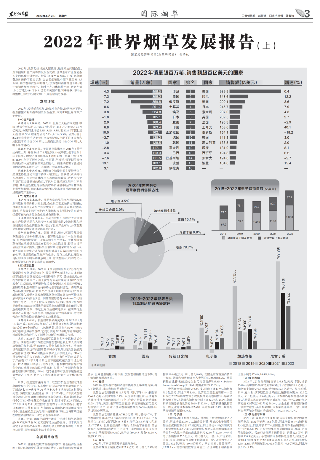 2022年世界烟草发展报告（上）