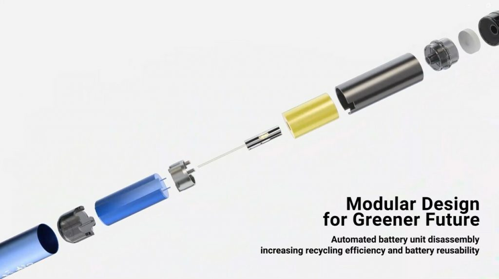 The Environmental Momentum of Disposable Electronic Cigarettes: A Dual Evolution in Material and Structural Design