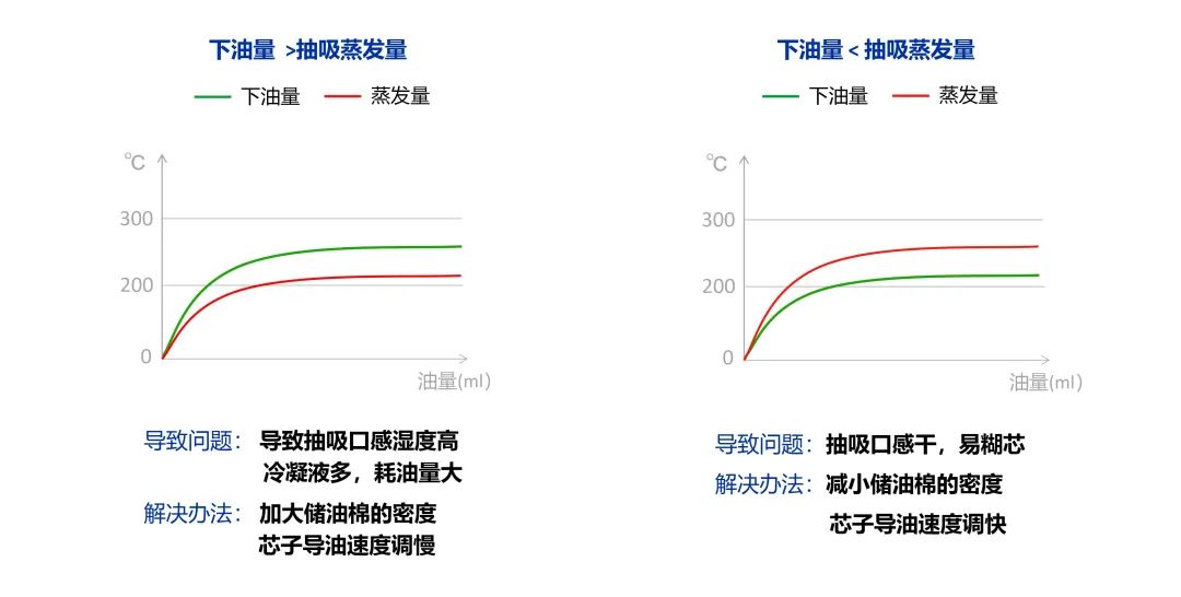 第四届雾化展华诚达完美谢幕