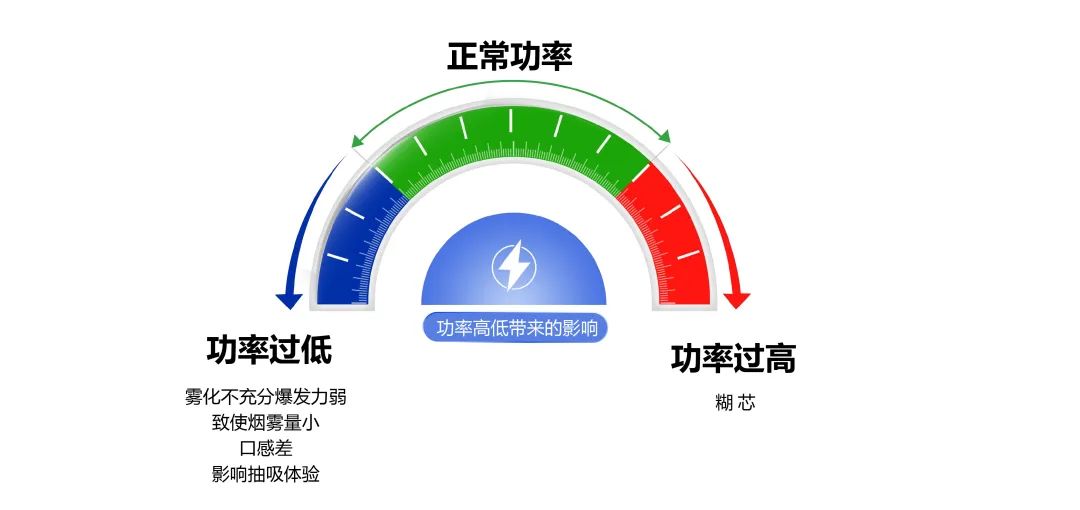 第四届雾化展华诚达完美谢幕