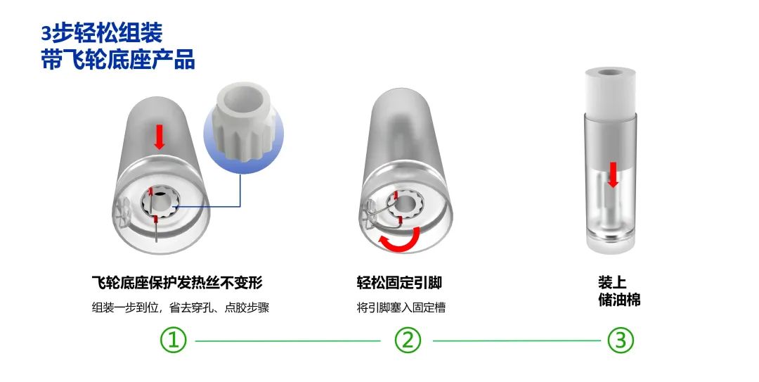 第四届雾化展华诚达完美谢幕