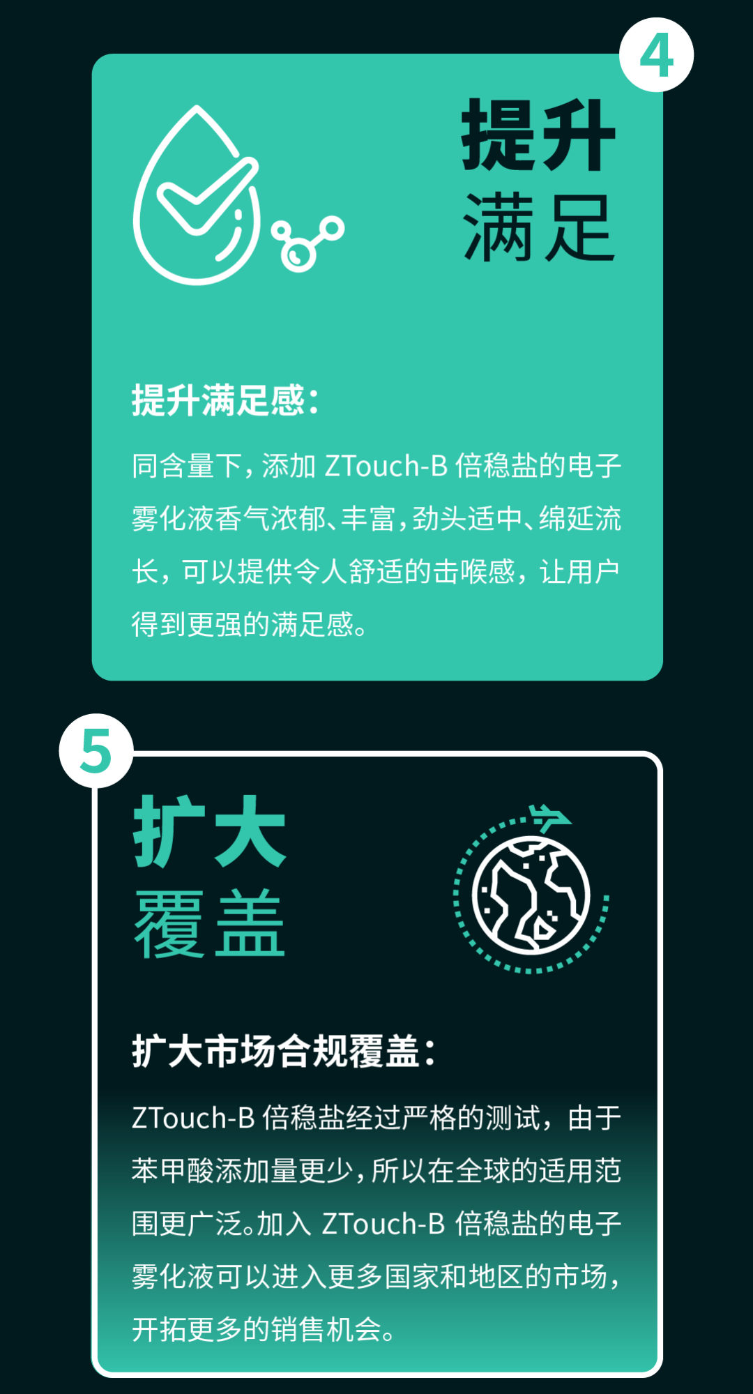 全新真味倍稳盐丨提升电子雾化液稳定性、口感纯净度和舒适度的尼古丁盐