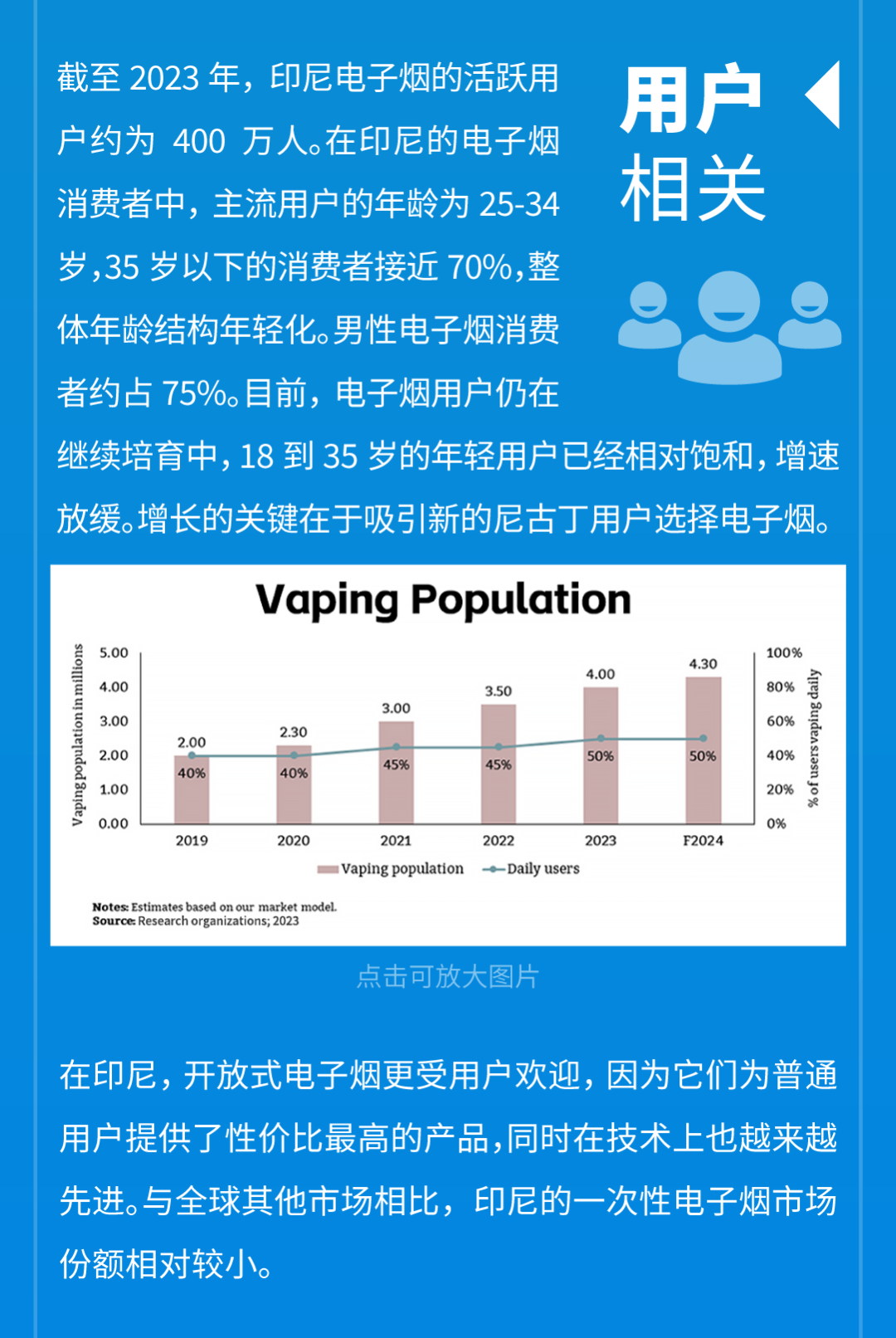 风味探险：解析印尼电子烟市场的行业趋势与风味偏好