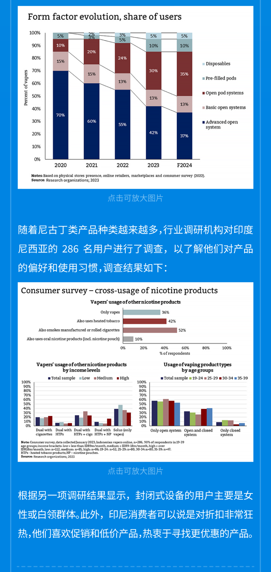 风味探险：解析印尼电子烟市场的行业趋势与风味偏好