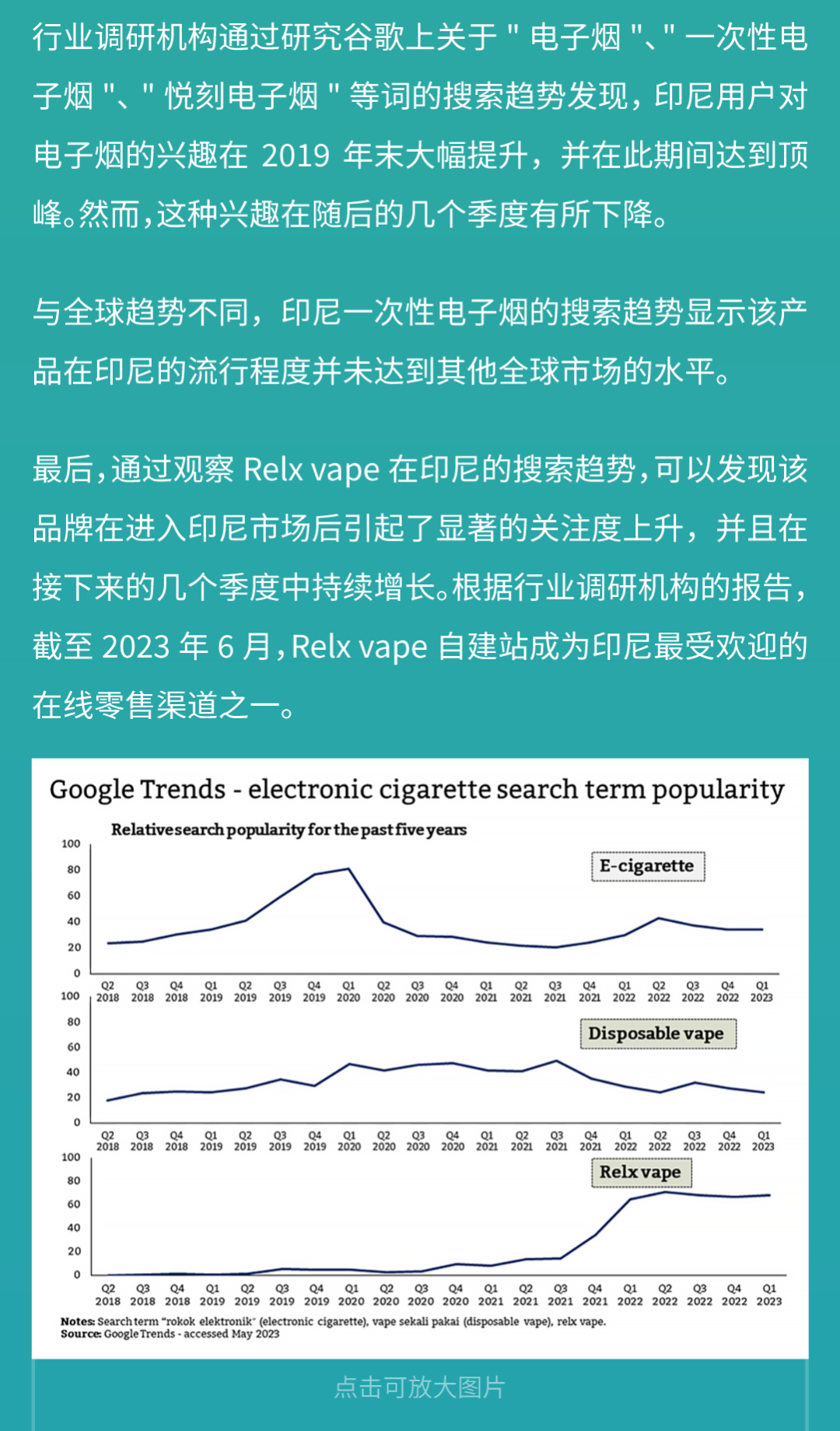 风味探险：解析印尼电子烟市场的行业趋势与风味偏好