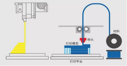 陶瓷雾化芯要王者归来？陶瓷坯体的17种成型工艺了解下