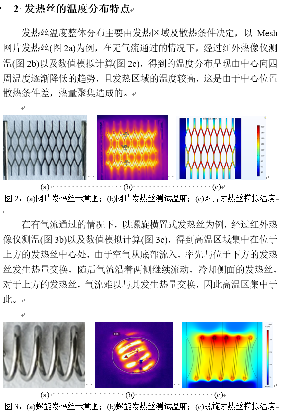 探秘蒸汽型电子烟工作原理