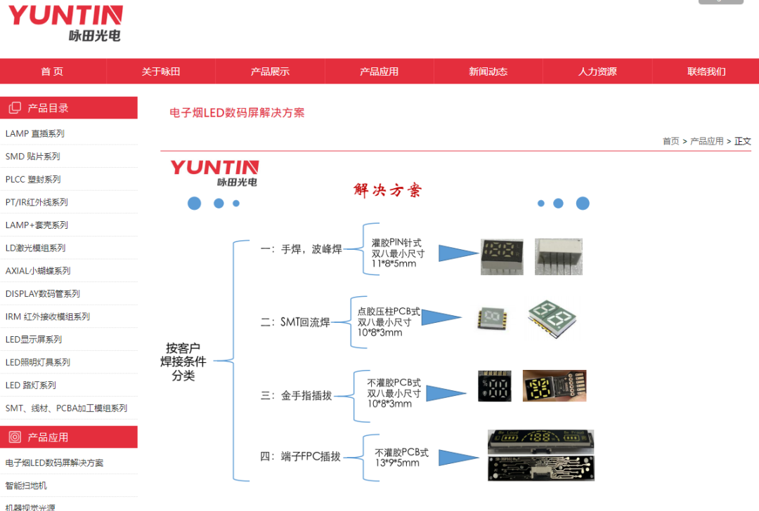 电子烟显示屏厂商介绍