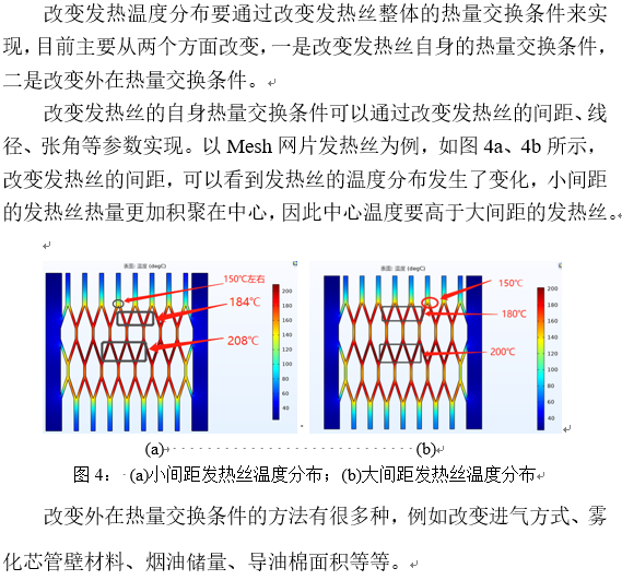 探秘蒸汽型电子烟工作原理