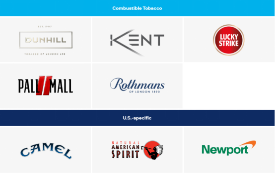 "The trifecta of vaporization, heating, and oral administration is emerging as the new frontier for international tobacco giants."