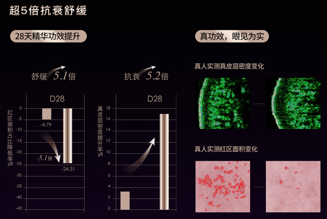 20年磨一剑，美博会现场体验思摩尔旗下雾光精华仪