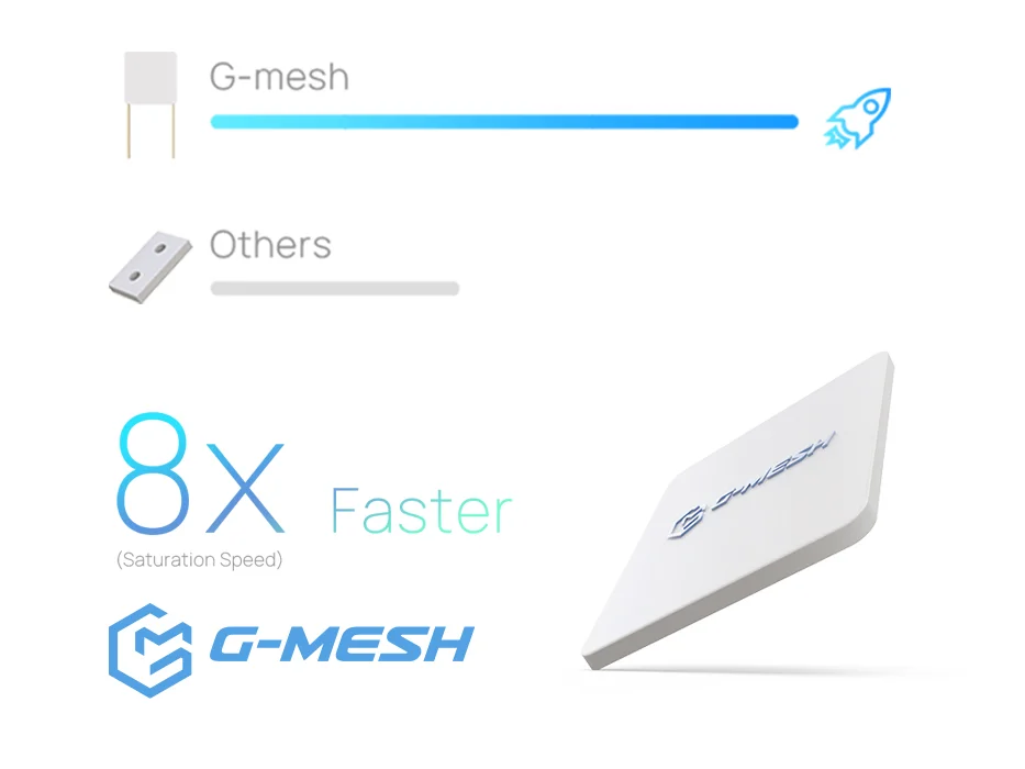 易佳特Aspire推出玻璃雾化芯技术G-Mesh
