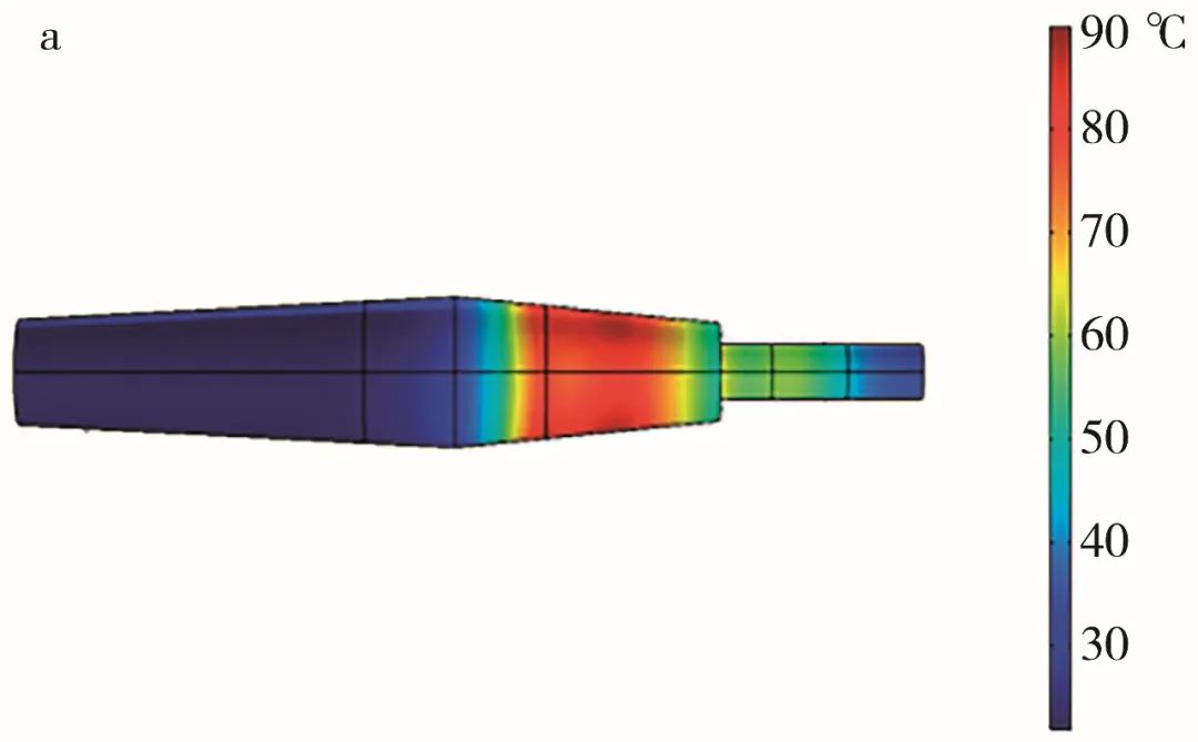 Tobacco Technology | Numerical Simulation of the Composite Heat Transfer Process in Heated Tobacco Products