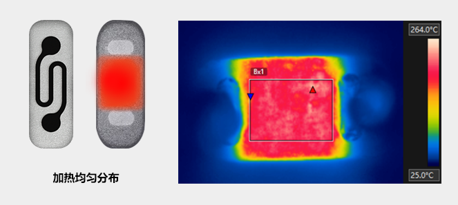 Vape company JWEI's atomization technology—μKERA Coated Ceramic Core