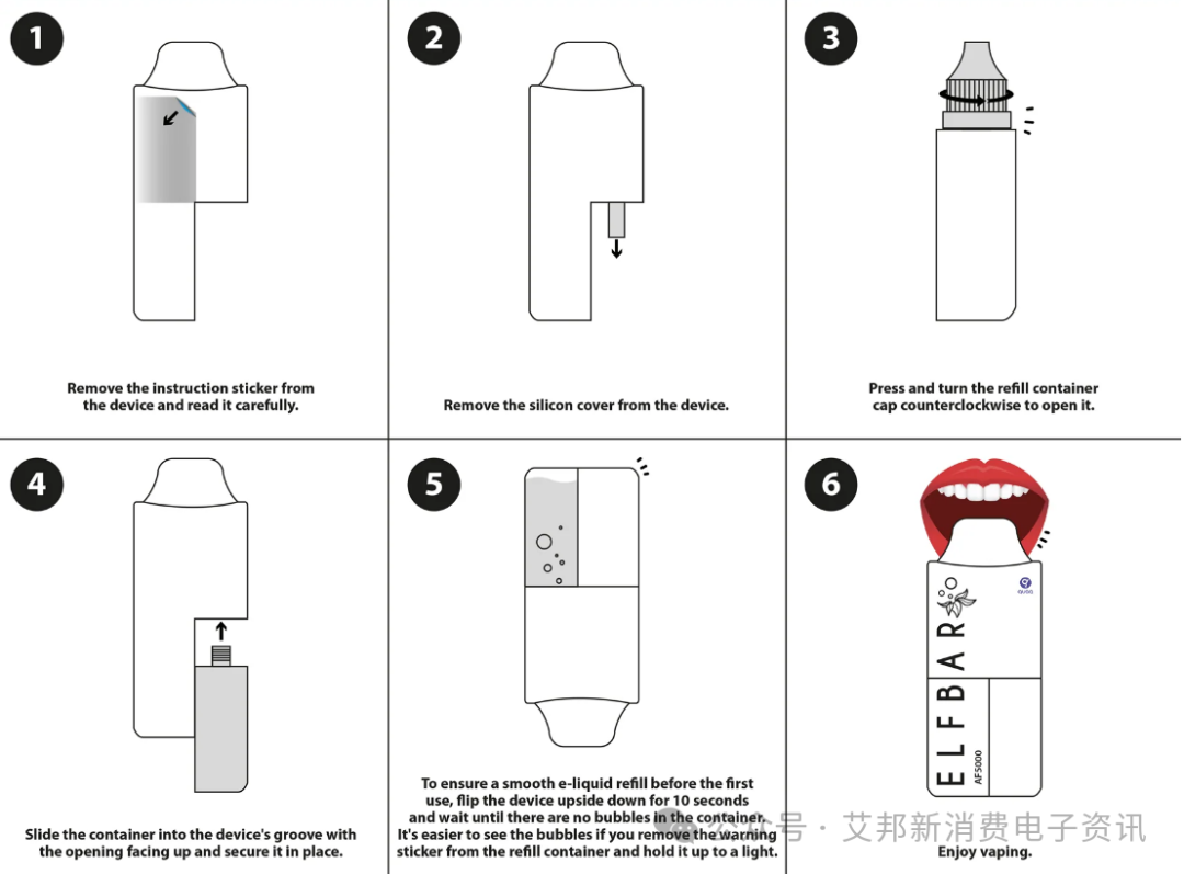 Extended battery life has become one of the prevailing trends in electronic cigarette products.