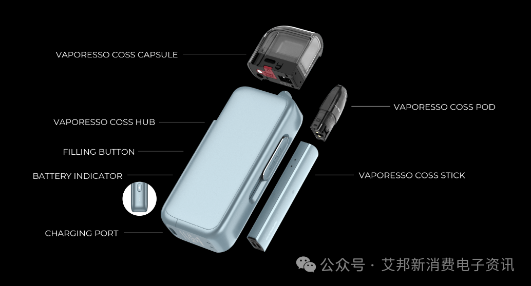 Extended battery life has become one of the prevailing trends in electronic cigarette products.