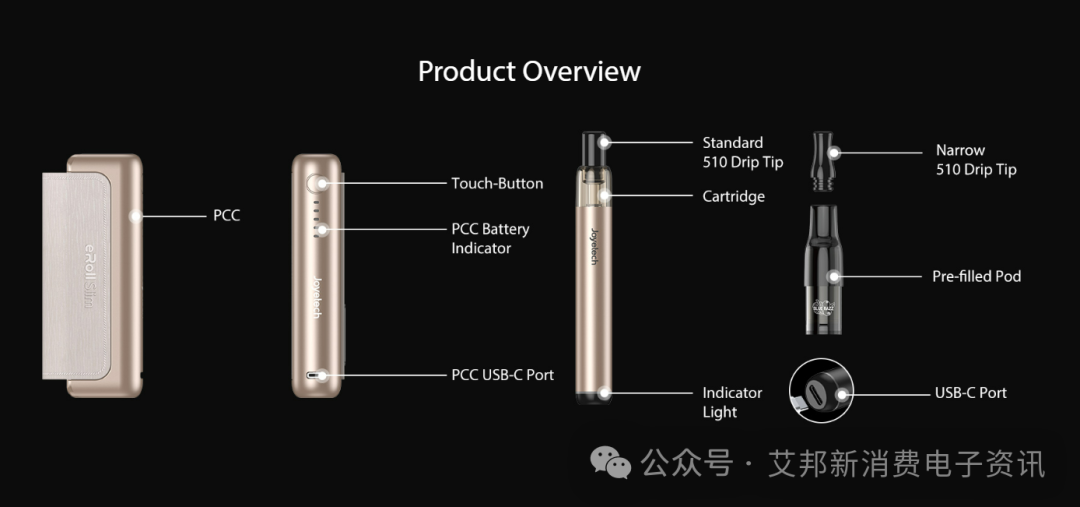 Extended battery life has become one of the prevailing trends in electronic cigarette products.