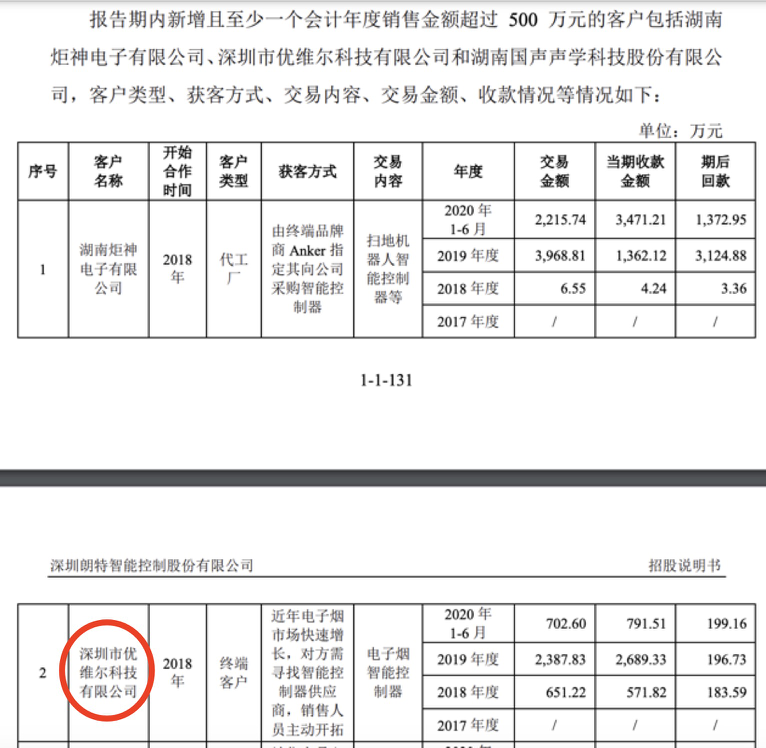 【格物】拆解朗特智能：电子烟成财富密码，净利润暴涨21倍