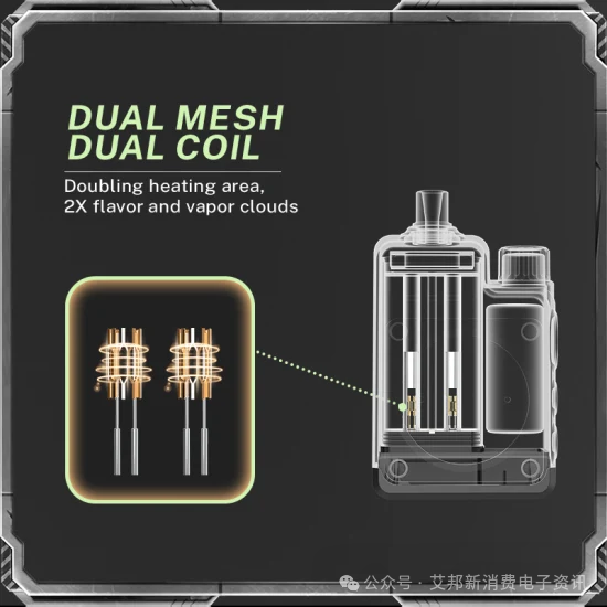 Dual-coil models are selling well, and quad-coil versions have hit the market, heralding the era of multi-coil electronic cigarettes.