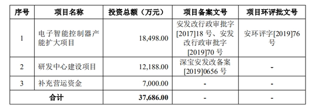 【格物】拆解朗特智能：电子烟成财富密码，净利润暴涨21倍