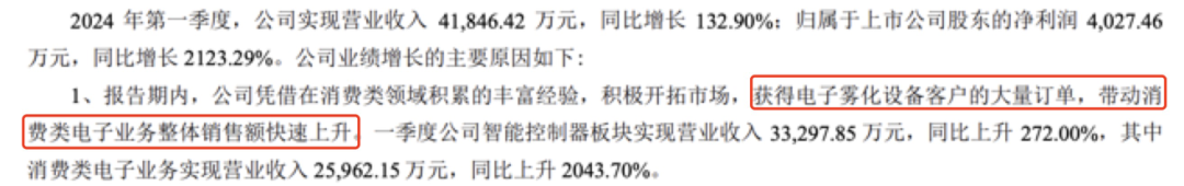 【格物】拆解朗特智能：电子烟成财富密码，净利润暴涨21倍