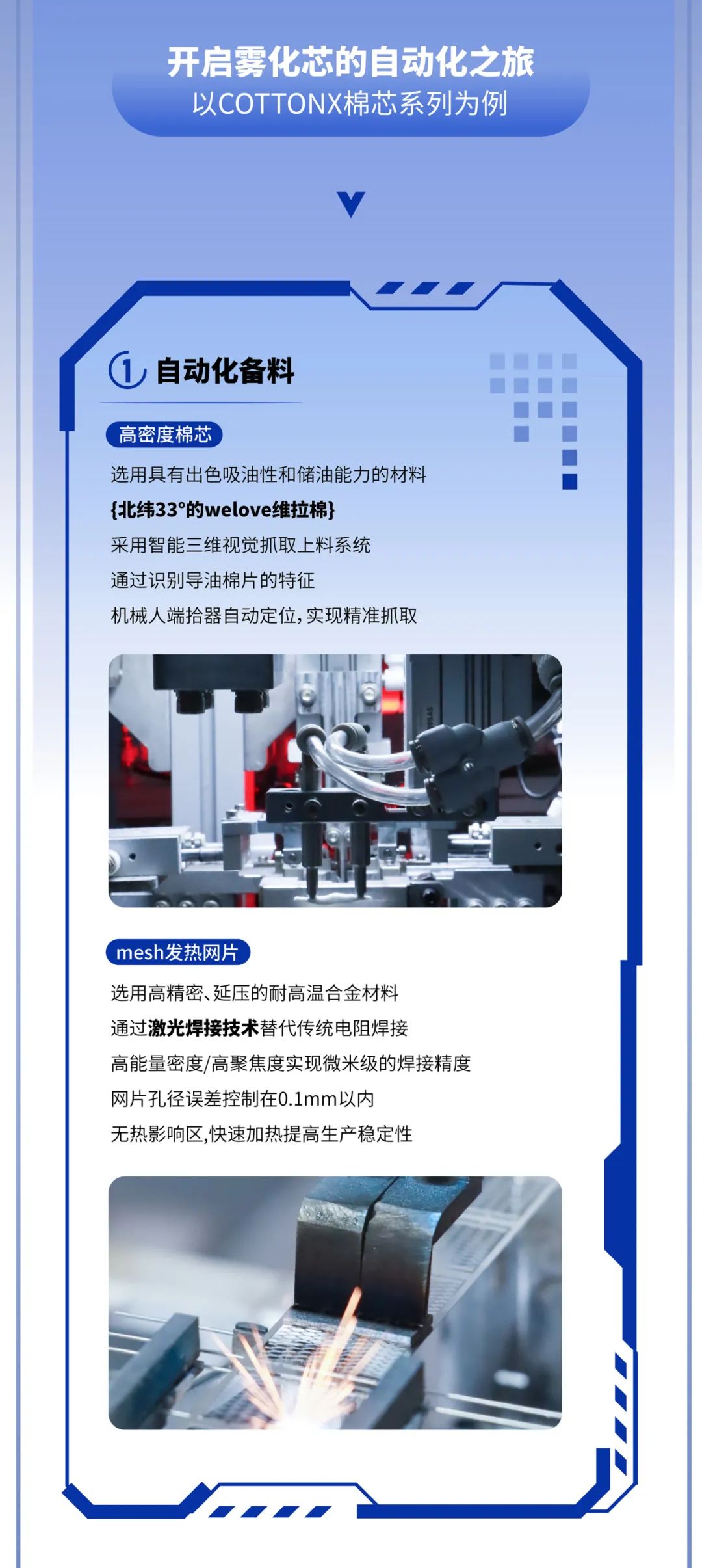 How can one achieve a daily production capacity of 6 million atomizer cores?