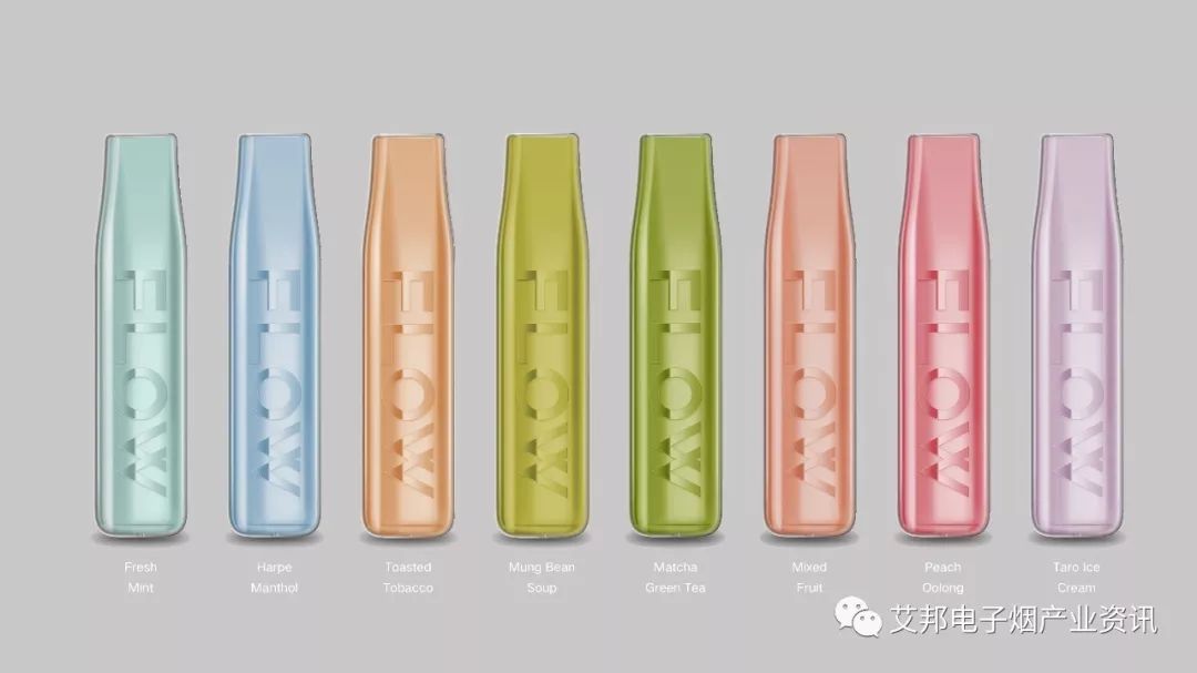The Application of Two-Color Injection Molding Technology in E-Cigarettes
