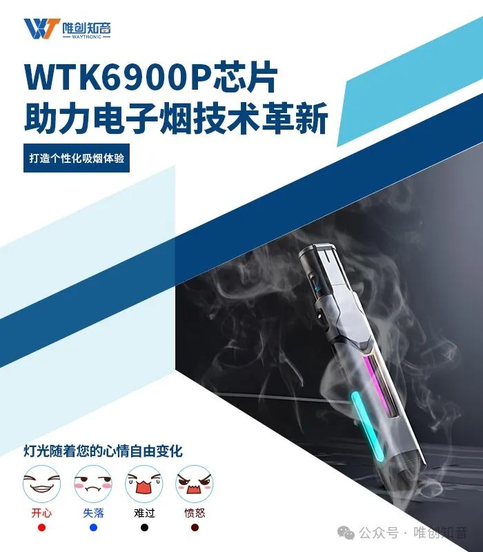 The application of voice control chips in the innovation of electronic cigarette technology.