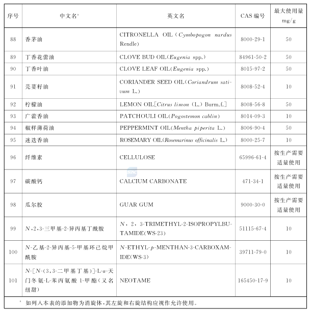 The information on e-cigarette products sold in China and those that have passed technical review should be consistent