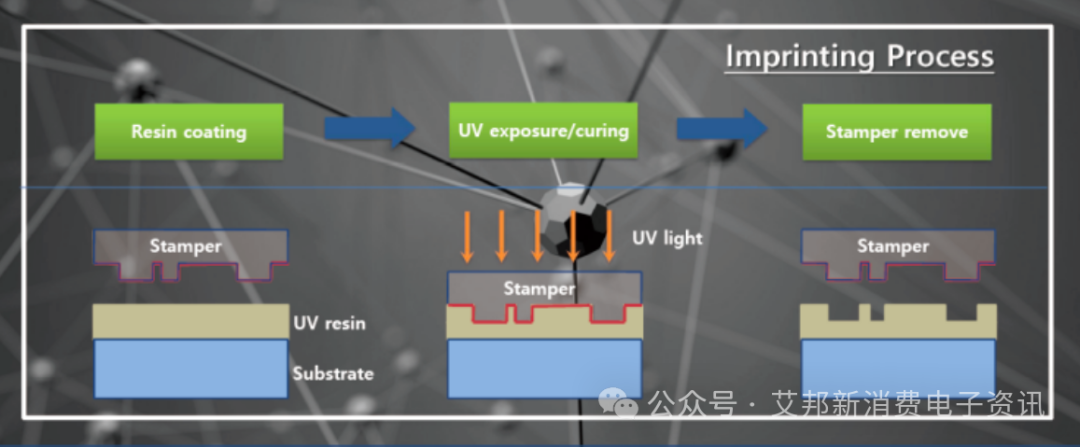 光学纹理技术在电子烟外观上的应用