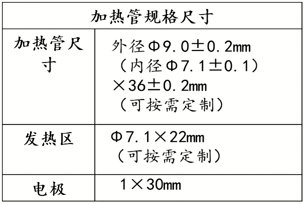HNB infrared heater technology introduction