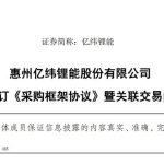 锁定三年！思摩尔与亿纬锂能续签电芯采购协议